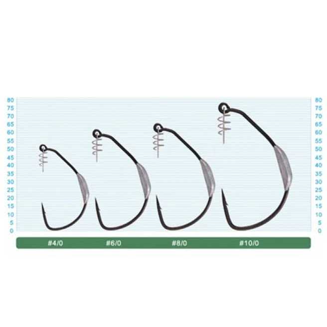 Owner Twistlock Weighted Beast Hook - Image 5