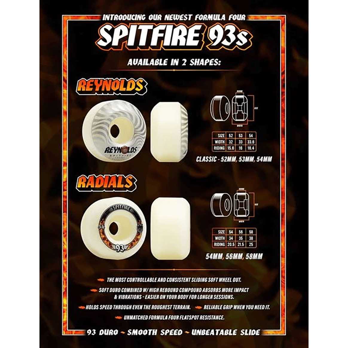 Spitfire F4 93 Reynolds Classic Natural Wheels - Image 3