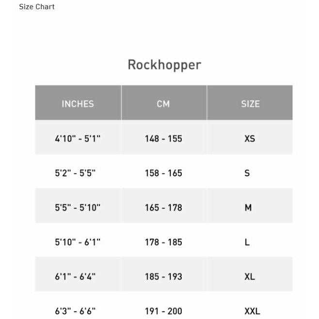 Specialized Rockhopper Comp - Image 5