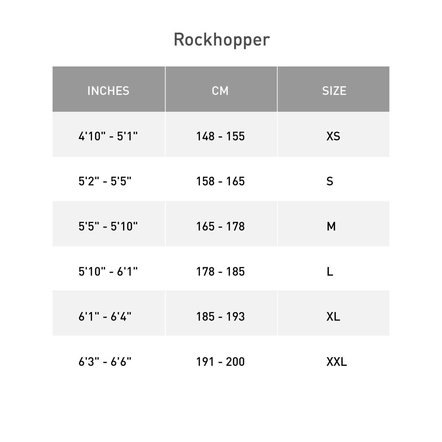 Specialized Rockhopper Comp - Image 5