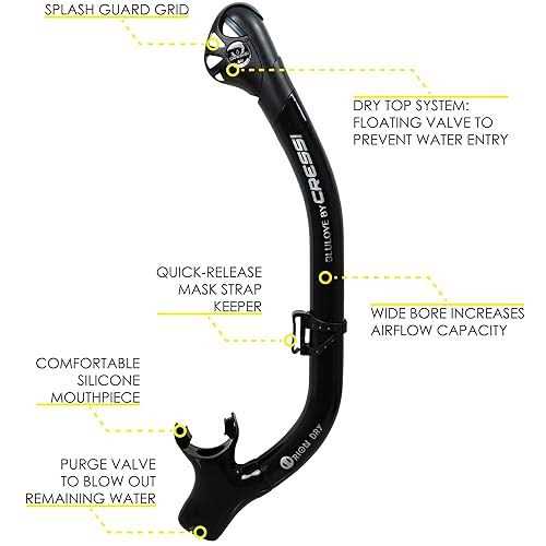 Cressi Ikarus Orion Dry Snorkel Mask Combo - Image 5