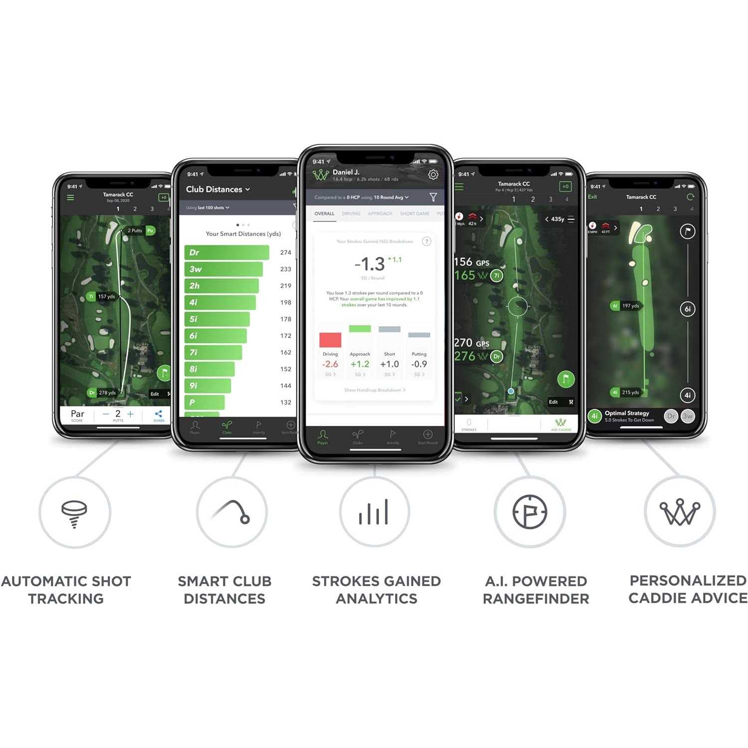 Arccos Smart Sensors - Image 4