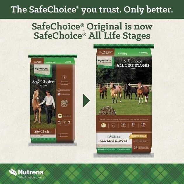 Nutrena SafeChoice All Life Stages Horse Feed - Image 2