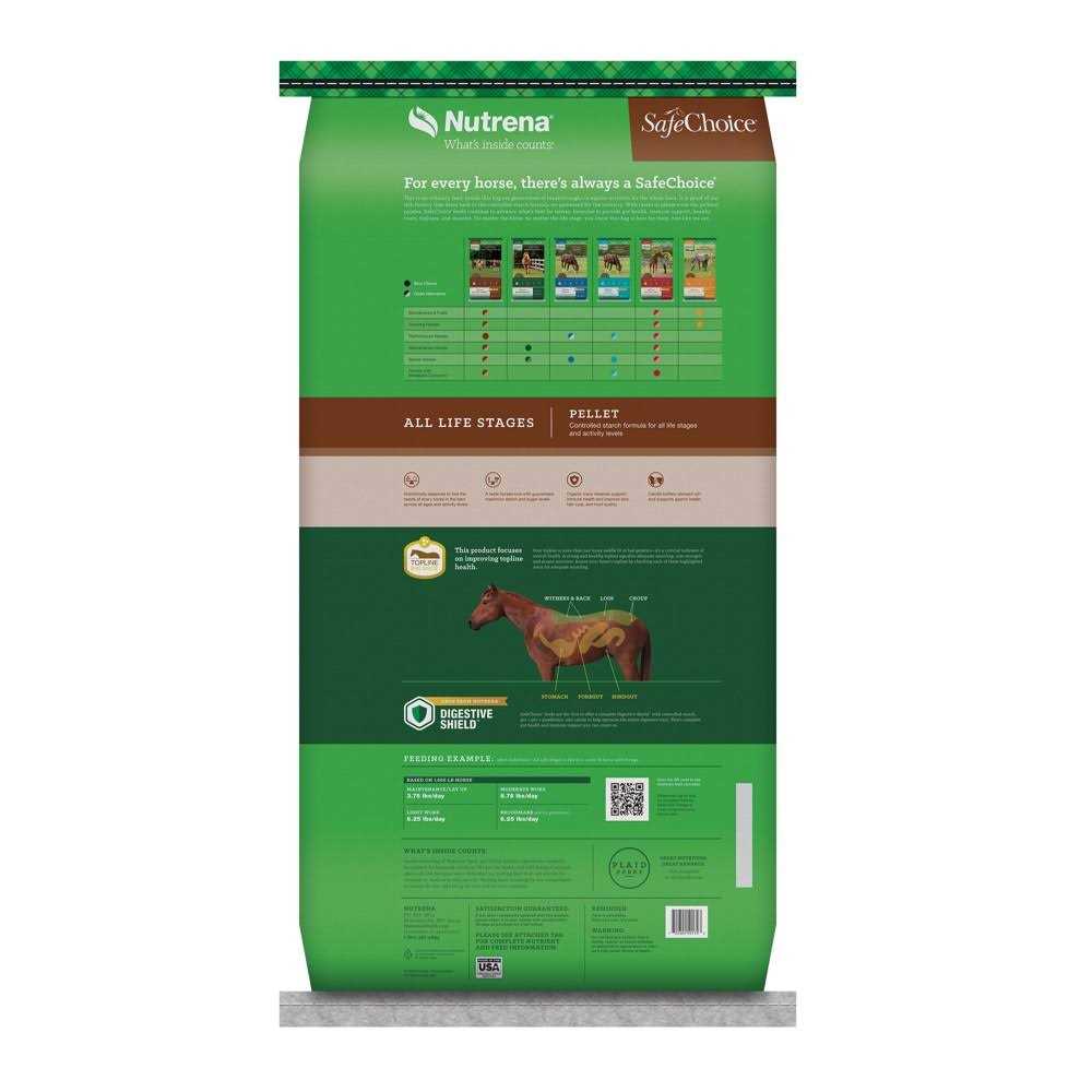 Nutrena SafeChoice All Life Stages Horse Feed - Image 4