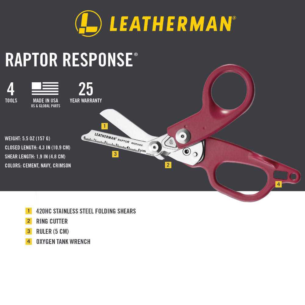 Leatherman Raptor Response Shears - Image 5