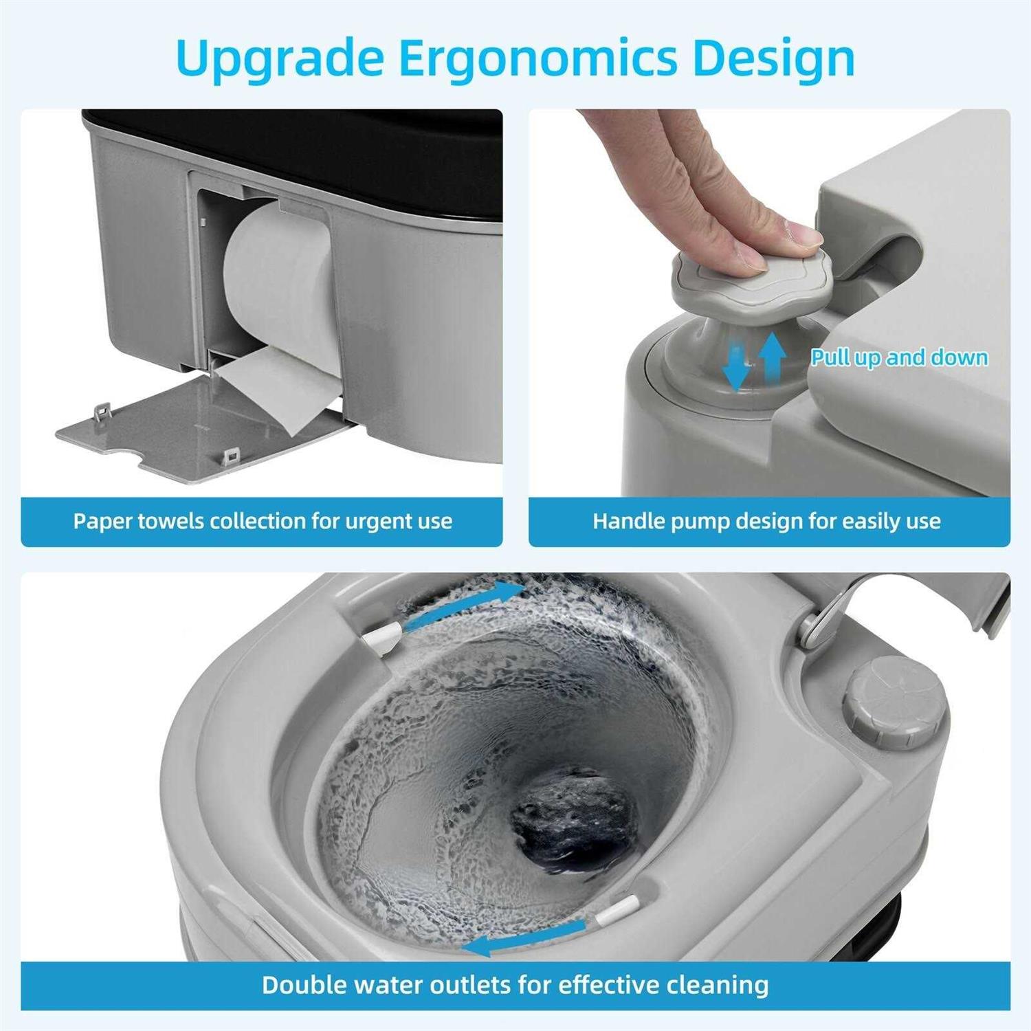 wedealfu Portable Toilet 6.34 Gallon Camping Porta Potty - Image 4