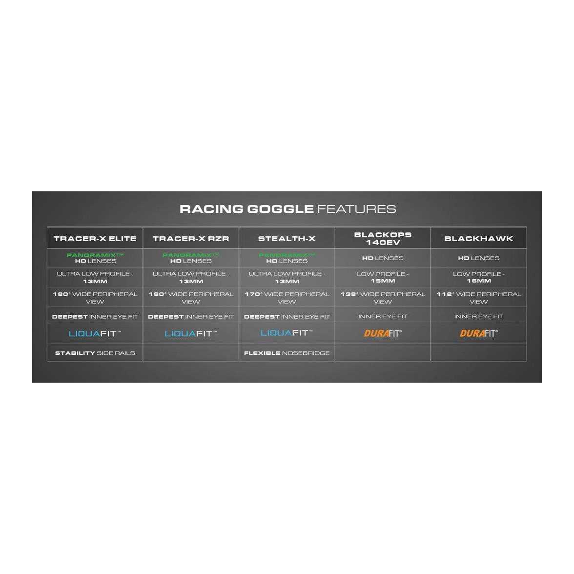 TYR Blackops 140 EV Racing Mirrored Goggles - Image 4