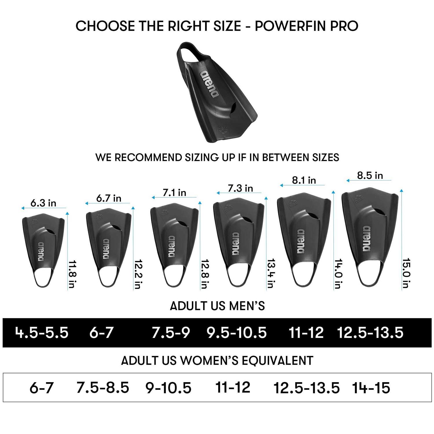 Arena Powerfin Pro Swim Fins - Image 5