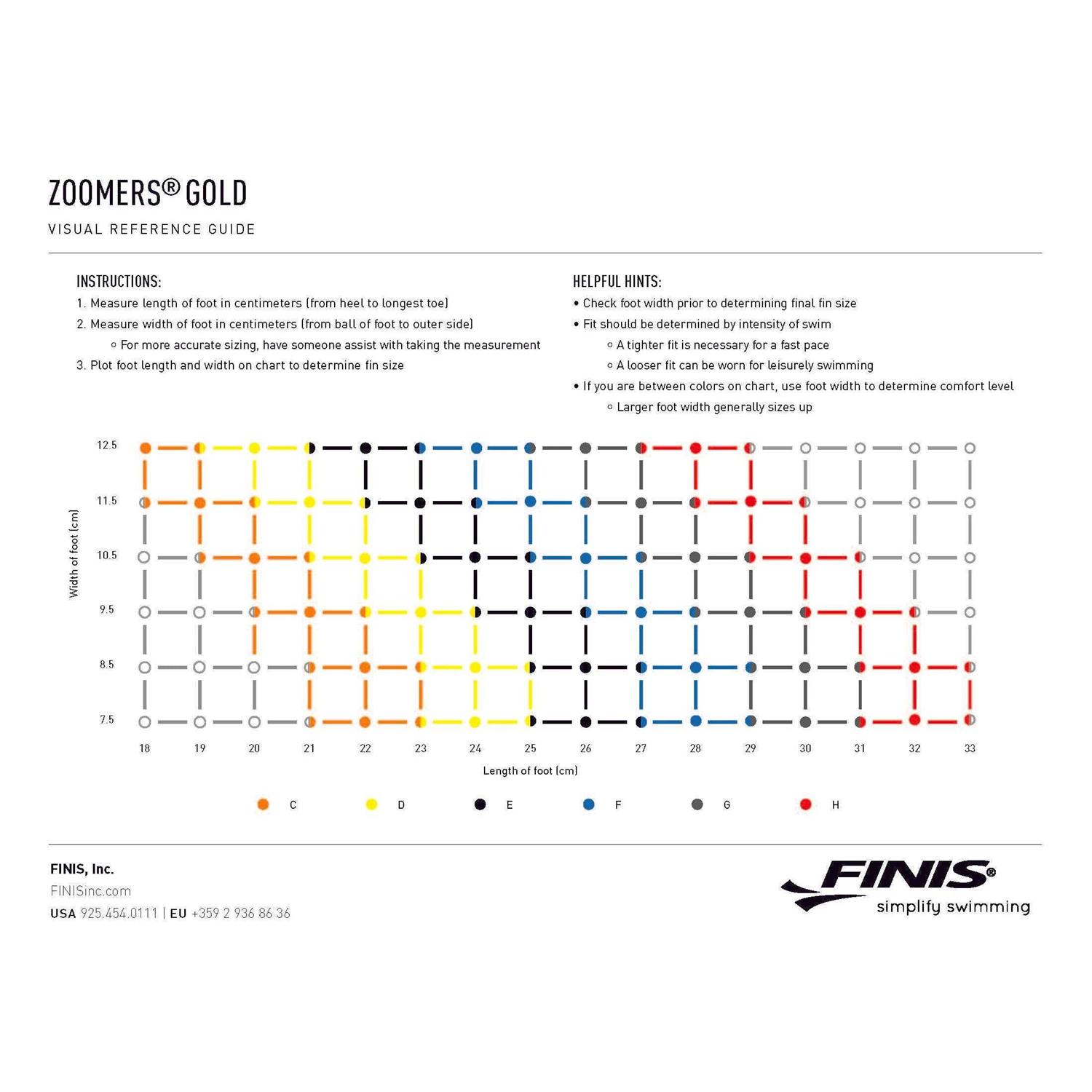 Finis Zoomers Gold Fins - Image 3