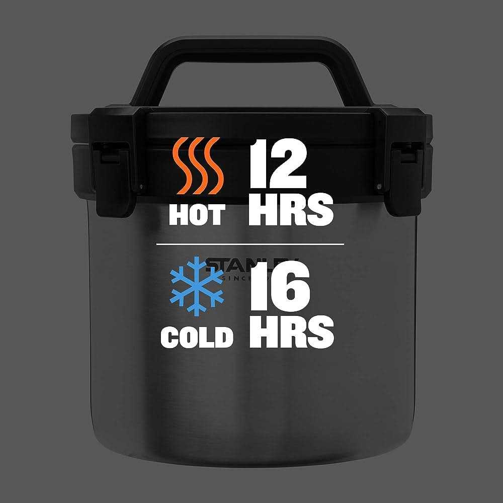 Alternative view of Stanley Stay-Hot Camp Crock