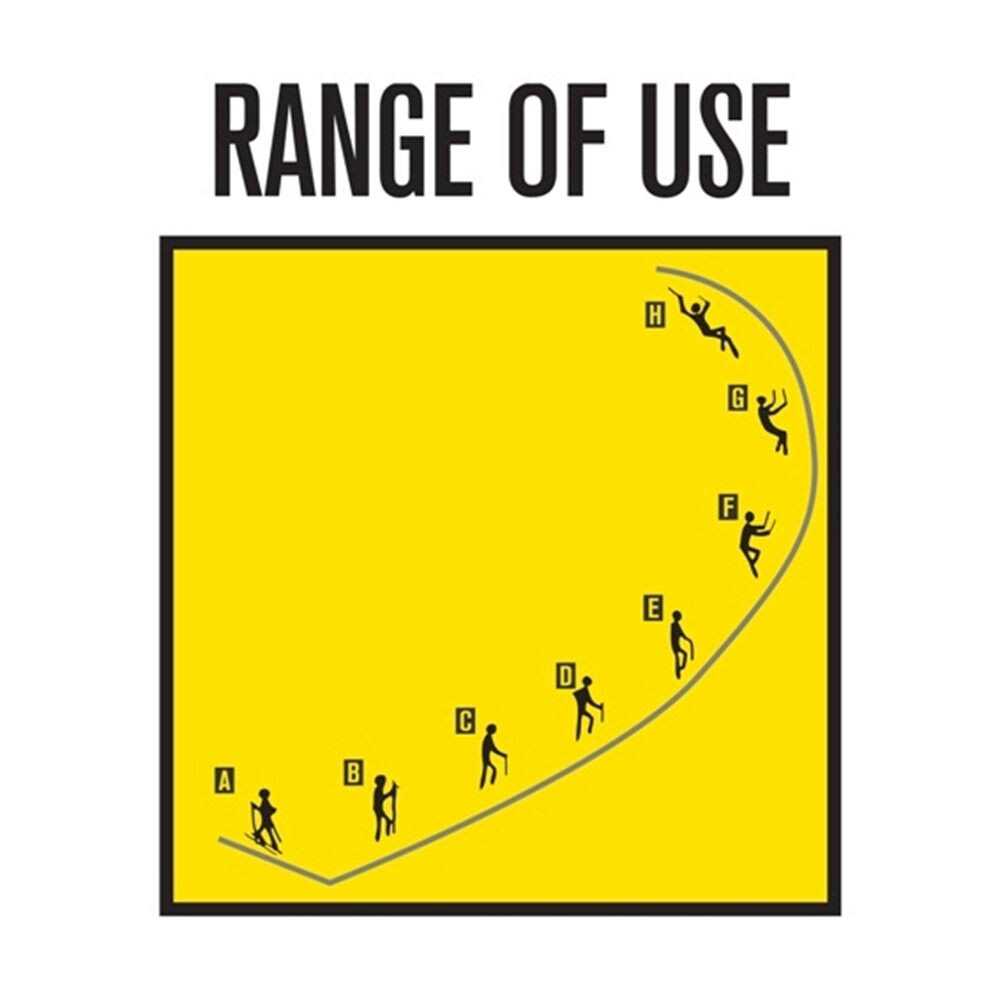 Grivel G12 Evo - Image 5