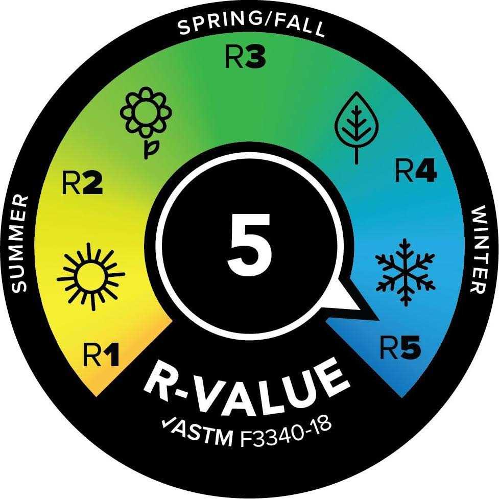 Big Agnes Hinman Sleeping Pad - Image 3