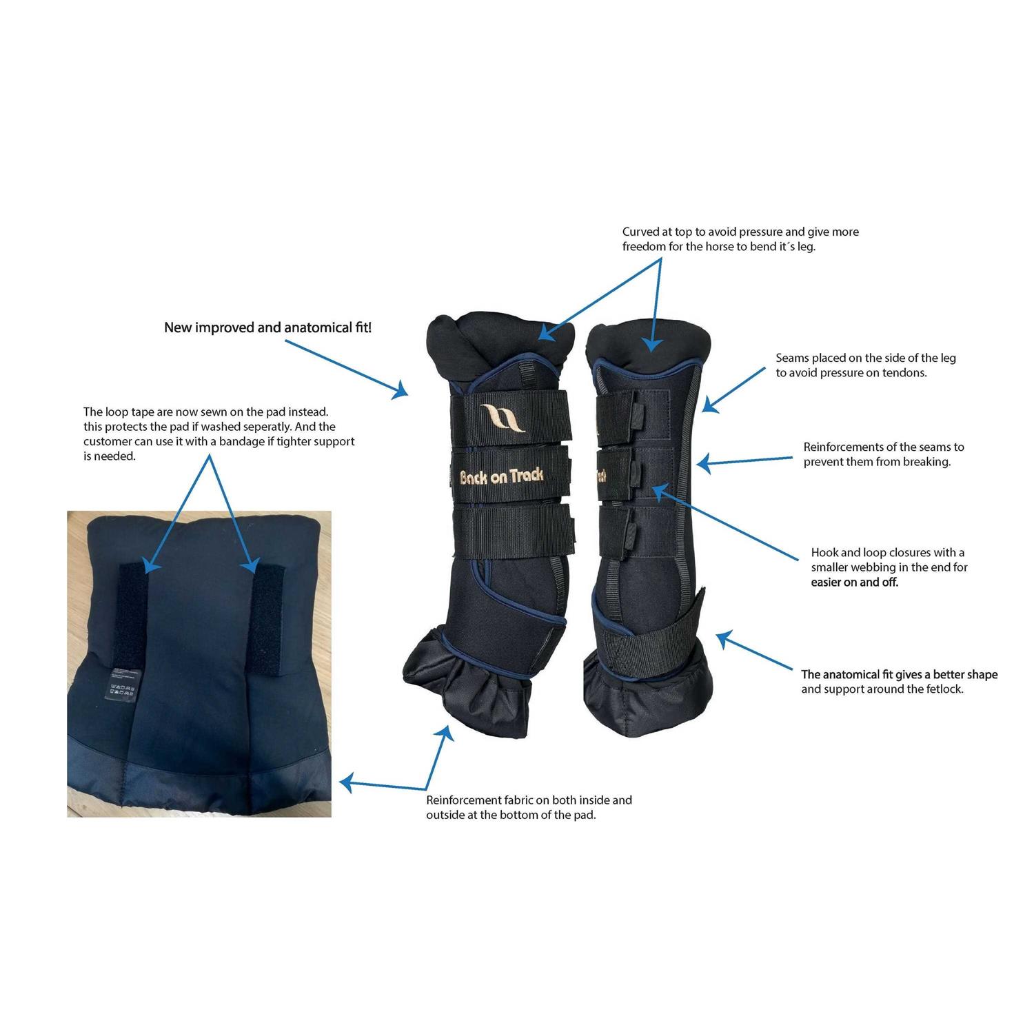 Back on Track Royal Deluxe Quick Wraps - Image 3