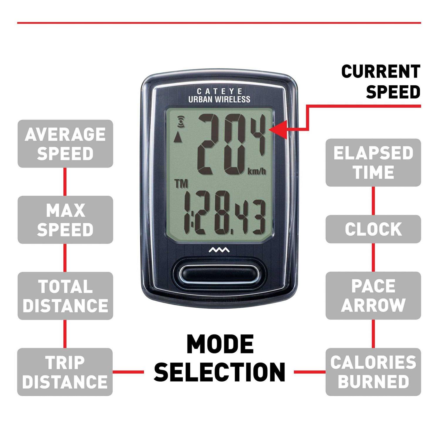 Cateye Urban Wireless Computer - Image 3