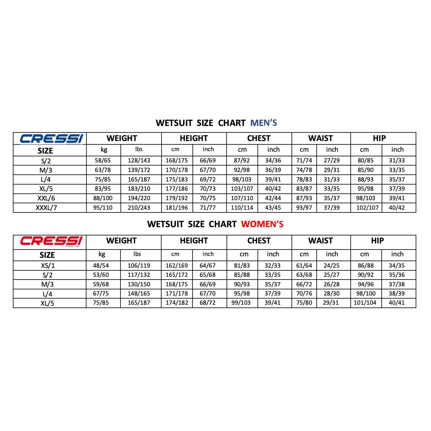 Cressi Tokugawa Wetsuit - Image 5