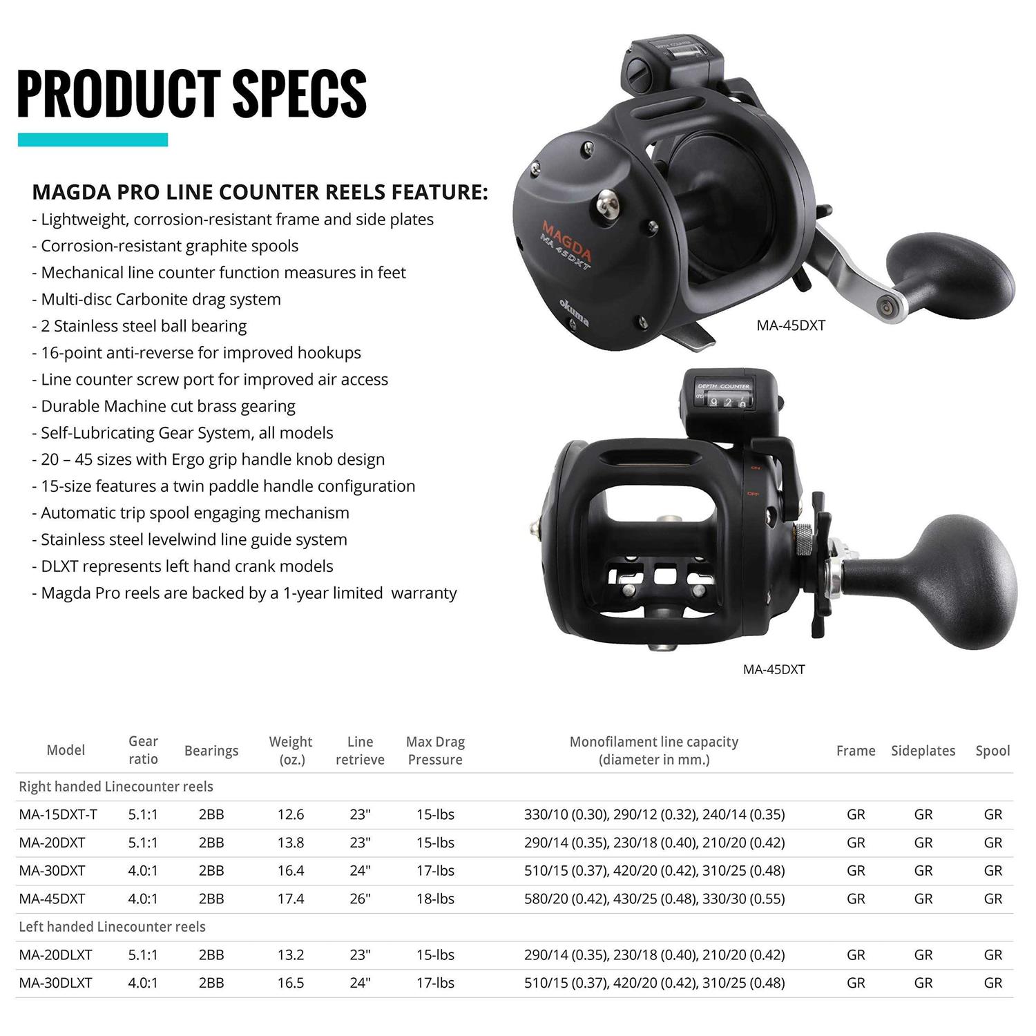 Okuma Magda Star Drag Levelwind Line Counter - Image 5
