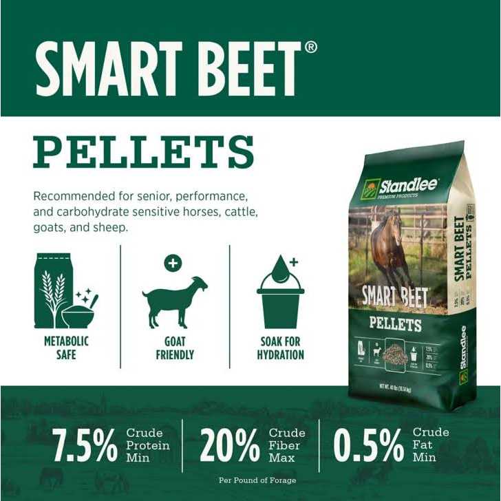 Standlee Premium Smart Beet Pellets - Image 4