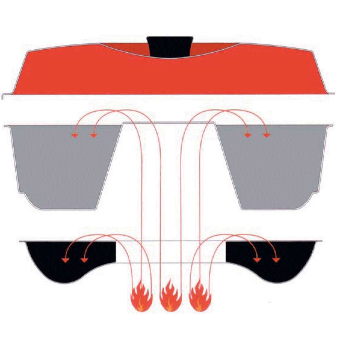 Omnia Oven - Image 3