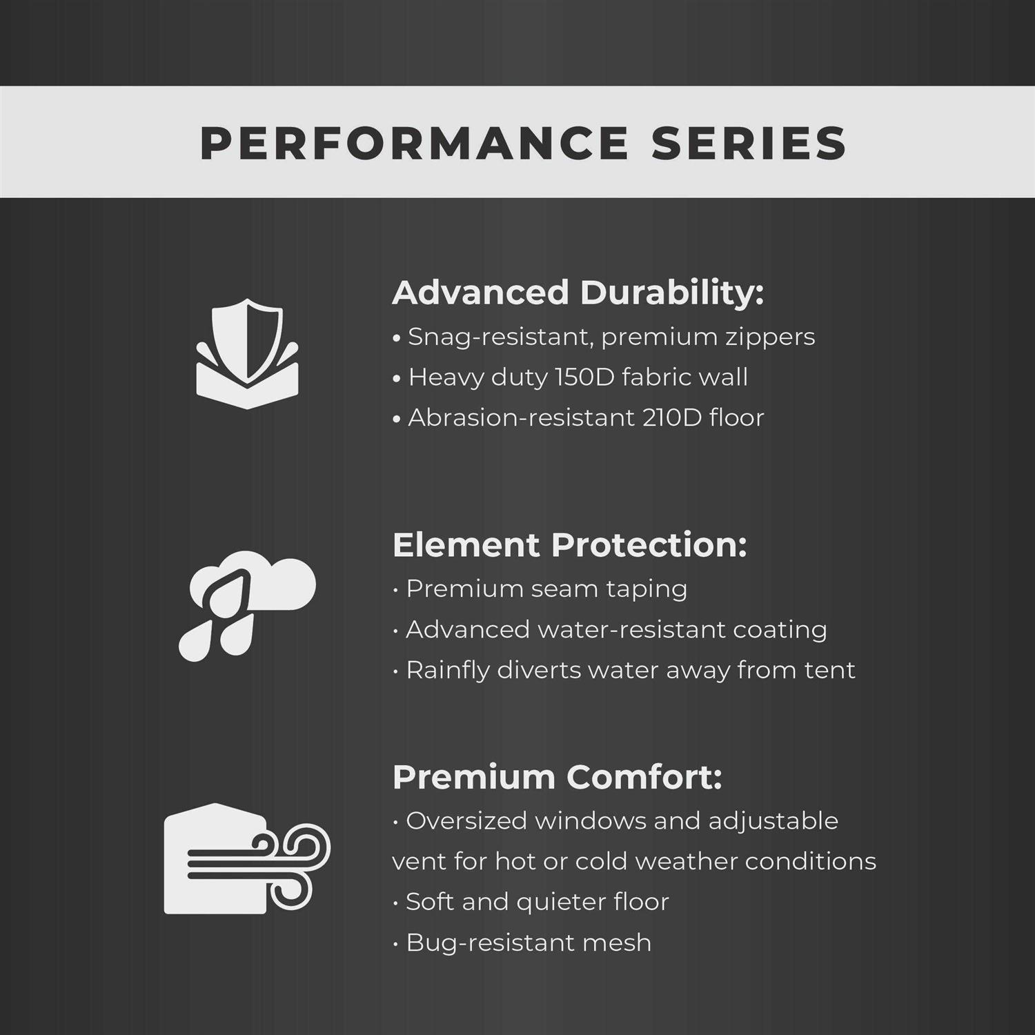 Core Performance Person Instant Cabin Tent - Image 3