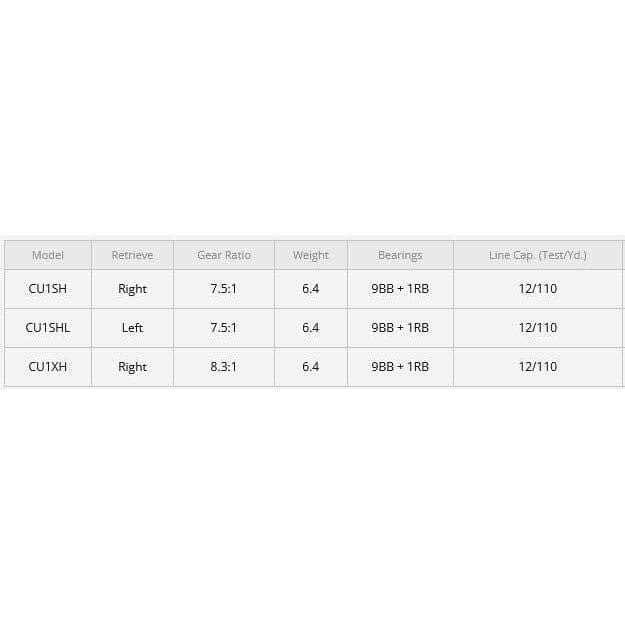 Lew's Custom Speed Spool Baitcast Reel - Image 2