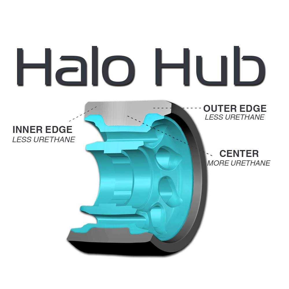 Radar Halo Wheels - Image 4