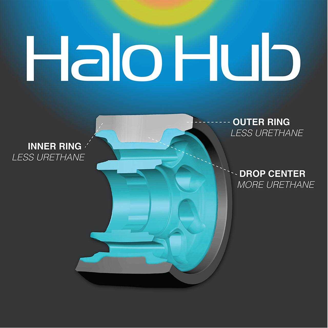 Radar Halo Wheels - Image 5