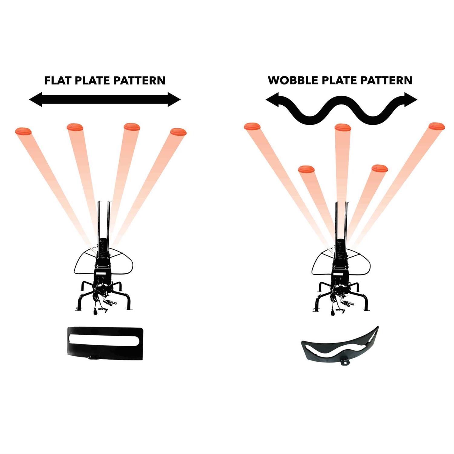 Do-All USA Clay Trap - Image 5