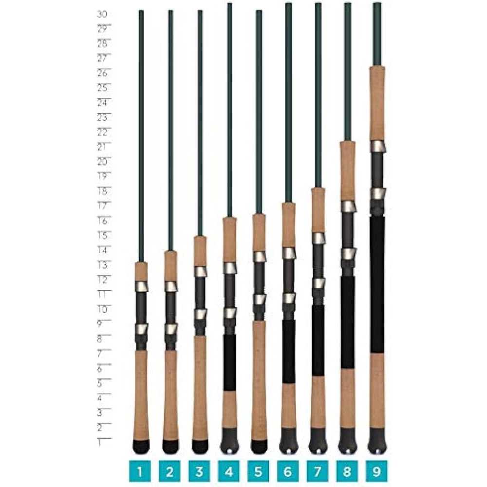 St. Croix Mojo Inshore Spinning - Image 4