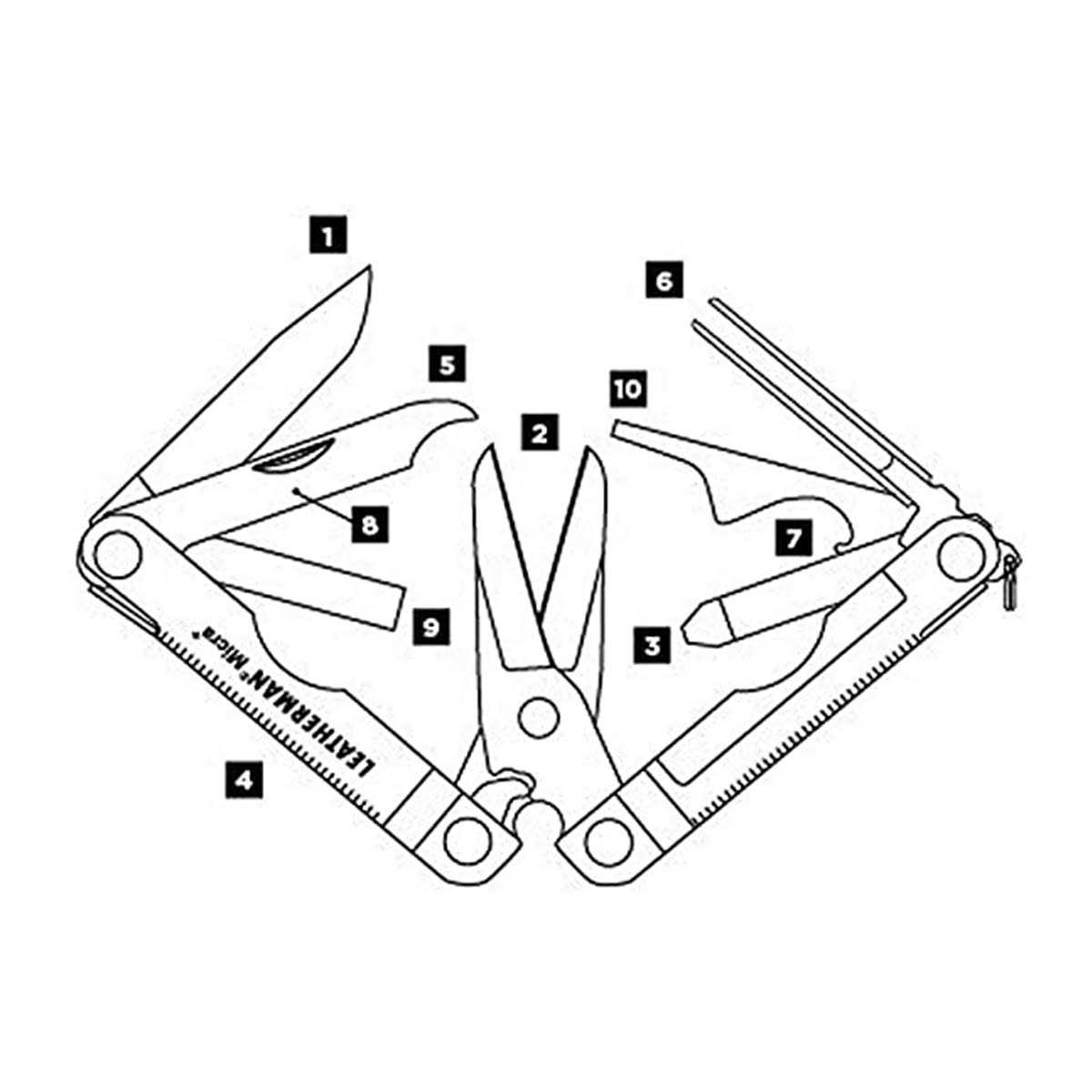 Leatherman Micra Multi-Tool - Image 4