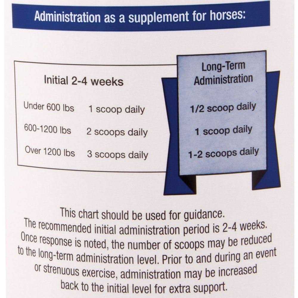 Cosequin ASU for Horses - Image 2