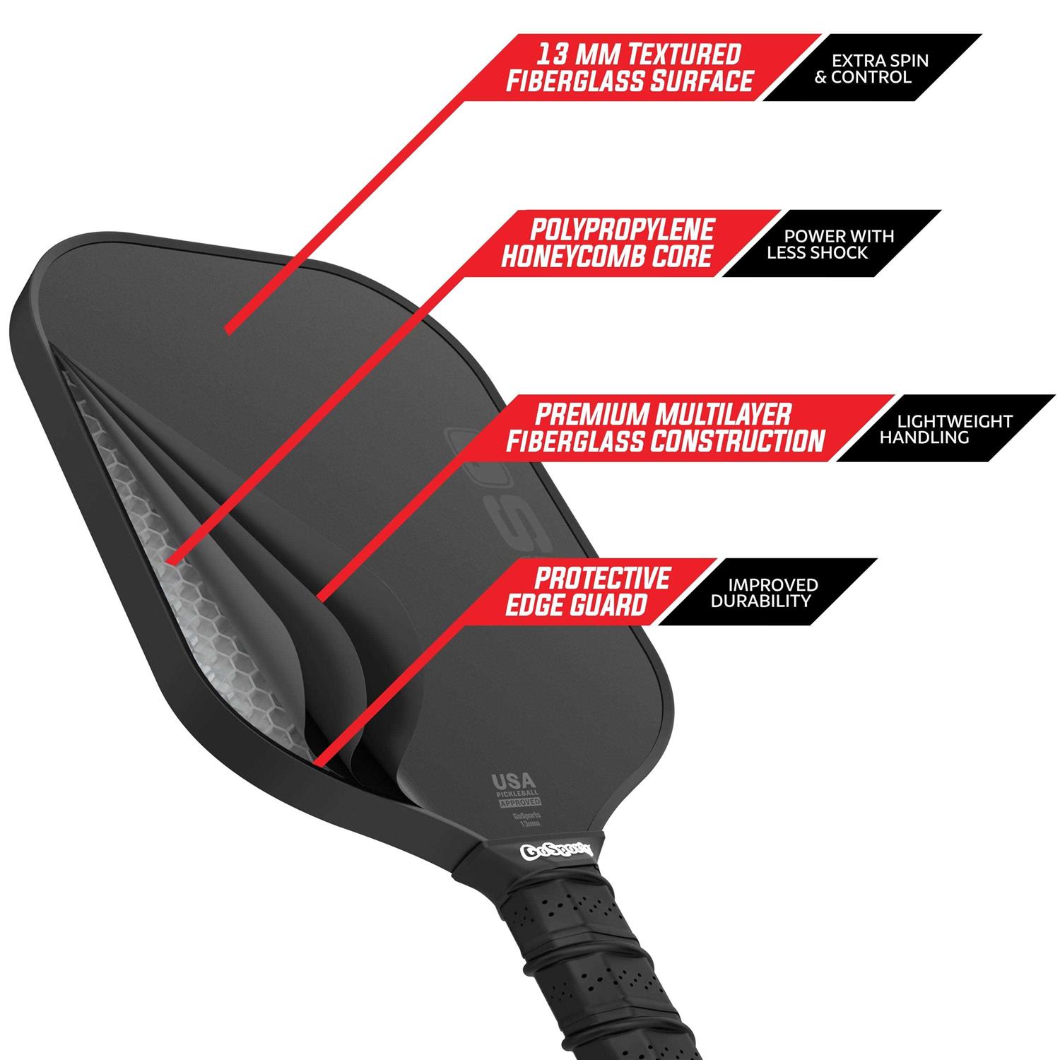 GoSports GS1 Pickleball - Image 4