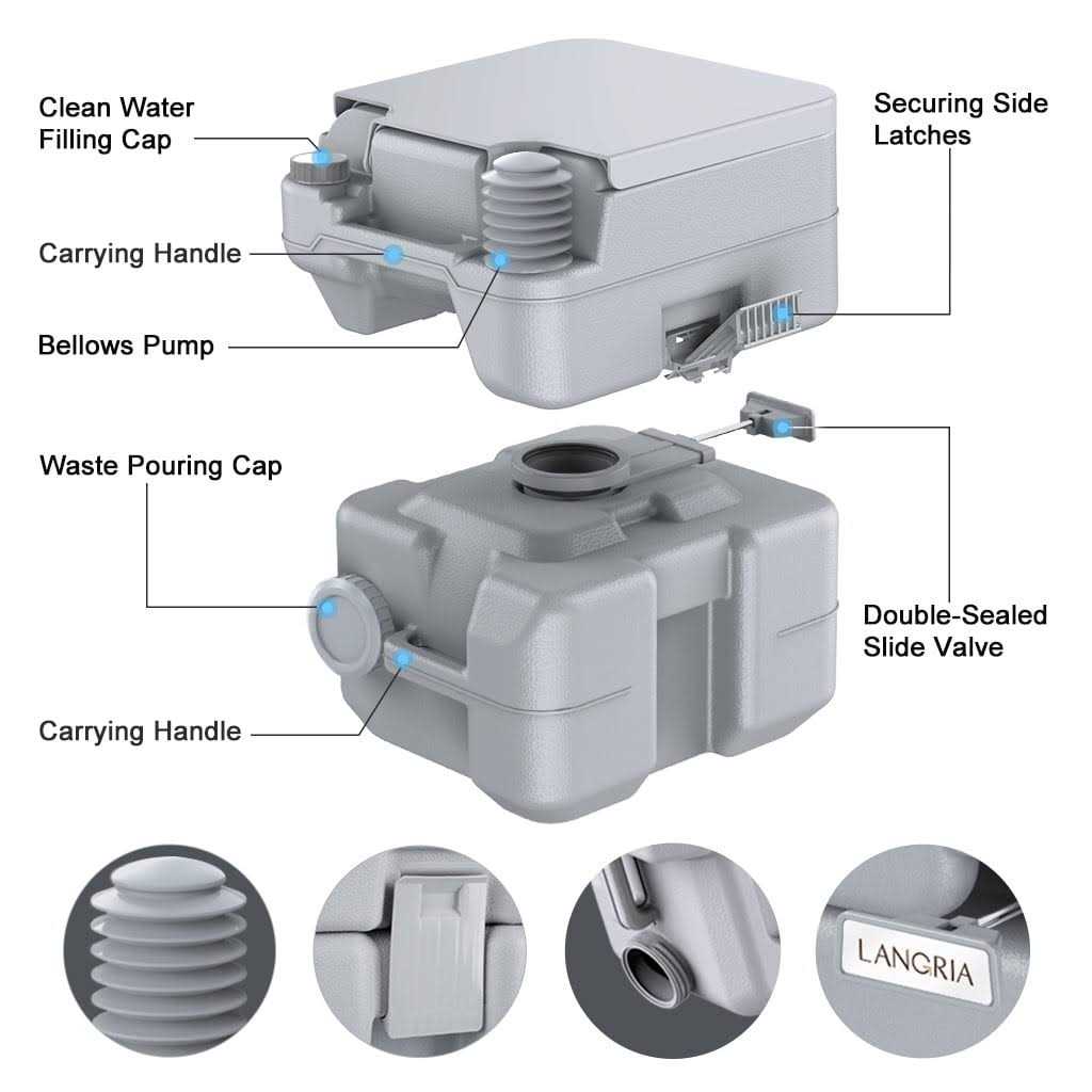 Langria Portable Toilet 5.3 Tank - Image 4