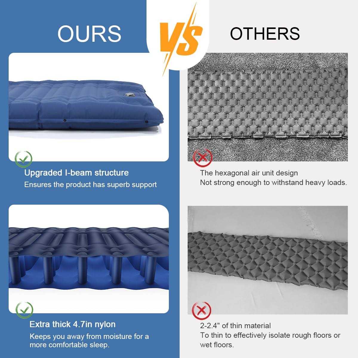 HiiPeak Sleeping Pad for Camping Ultralight Inflatable Sleeping Built-in Foot Pump - Image 2