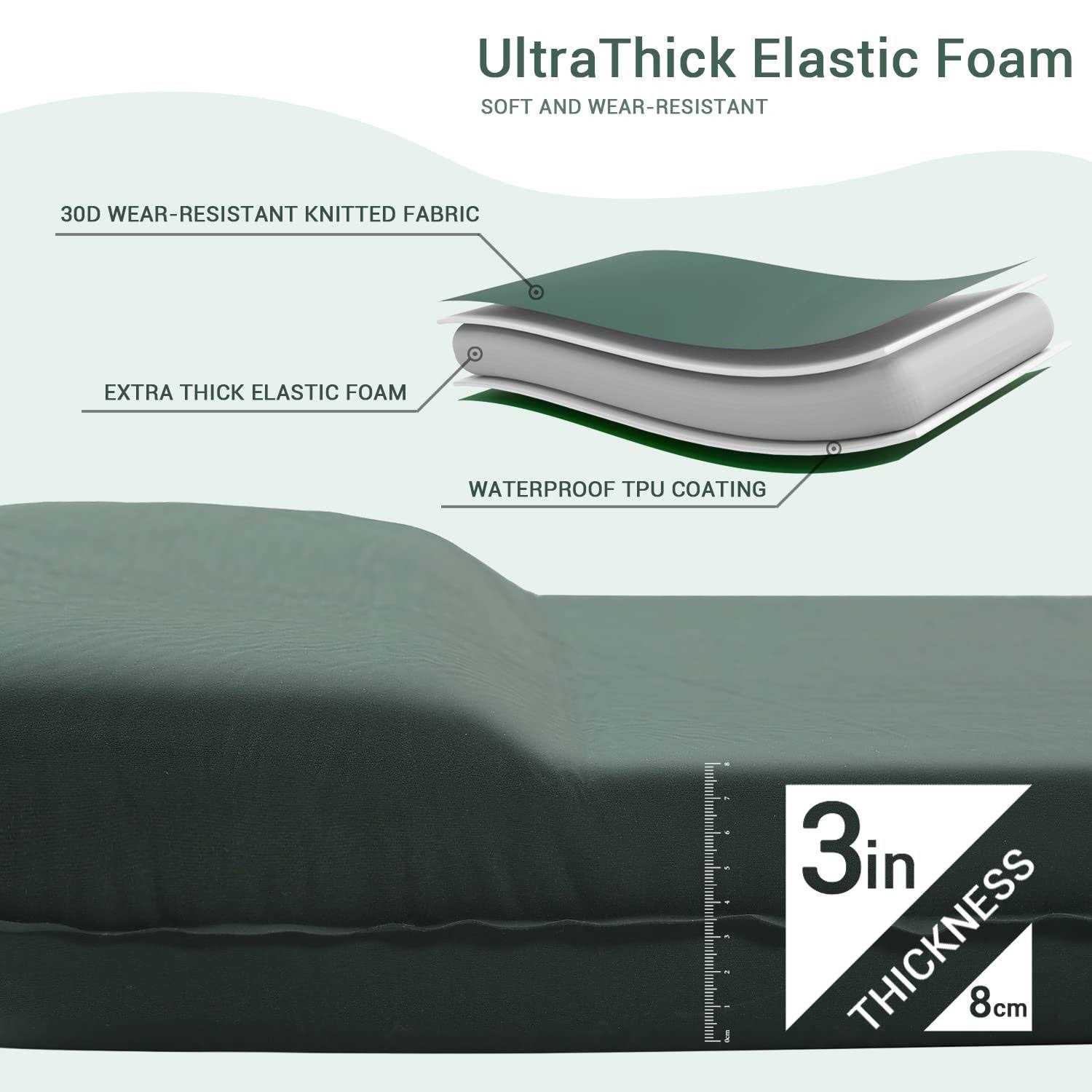 INVOKER UltraThick Self Inflating Memory Foam Camping Sleeping Pad - Image 2