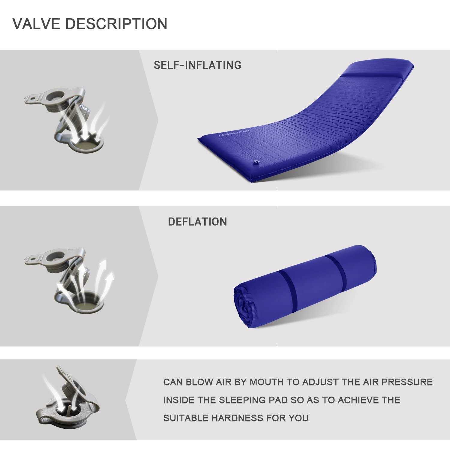 INVOKER UltraThick Self Inflating Memory Foam Camping Sleeping Pad - Image 5