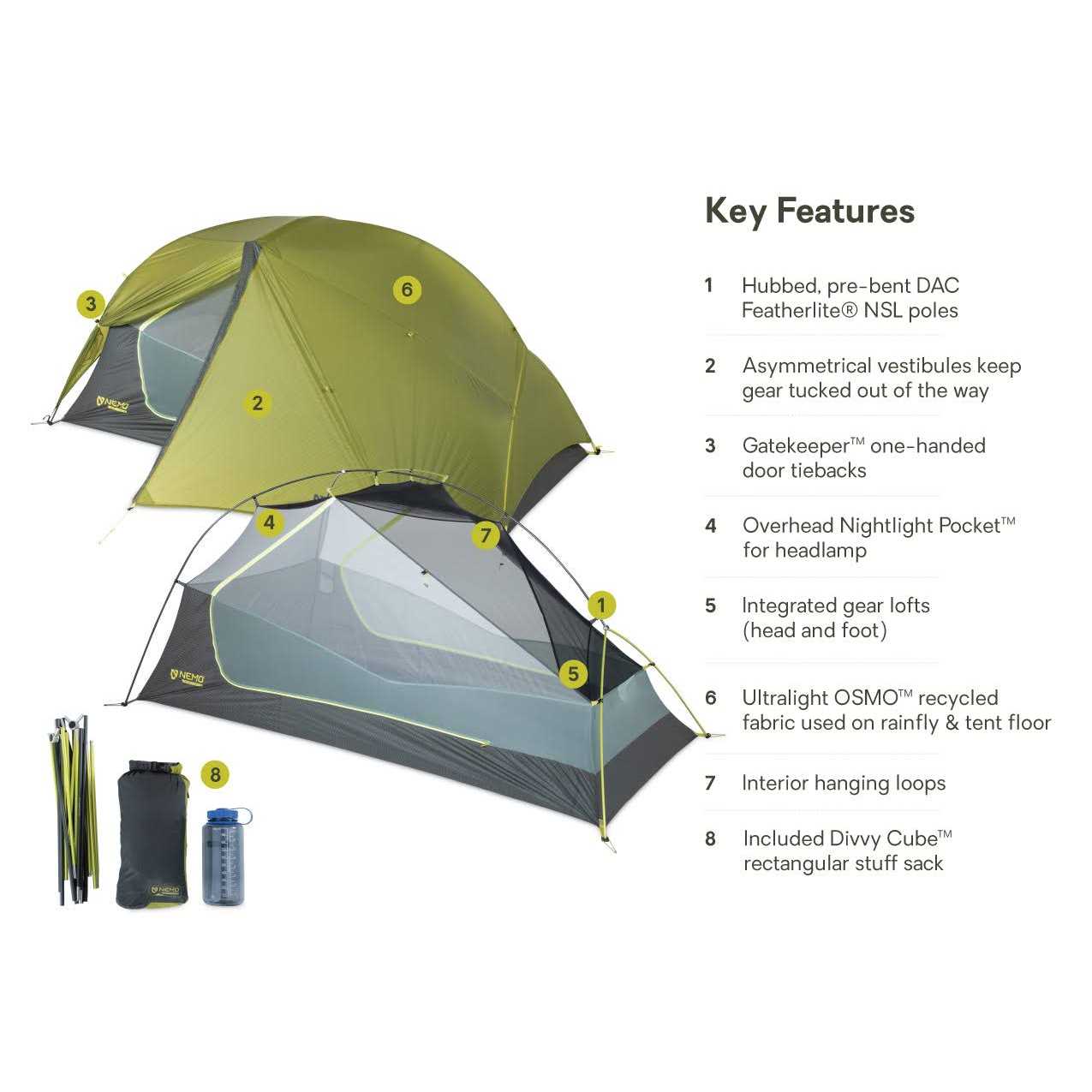Nemo Dragonfly OSMO Tent - Image 2