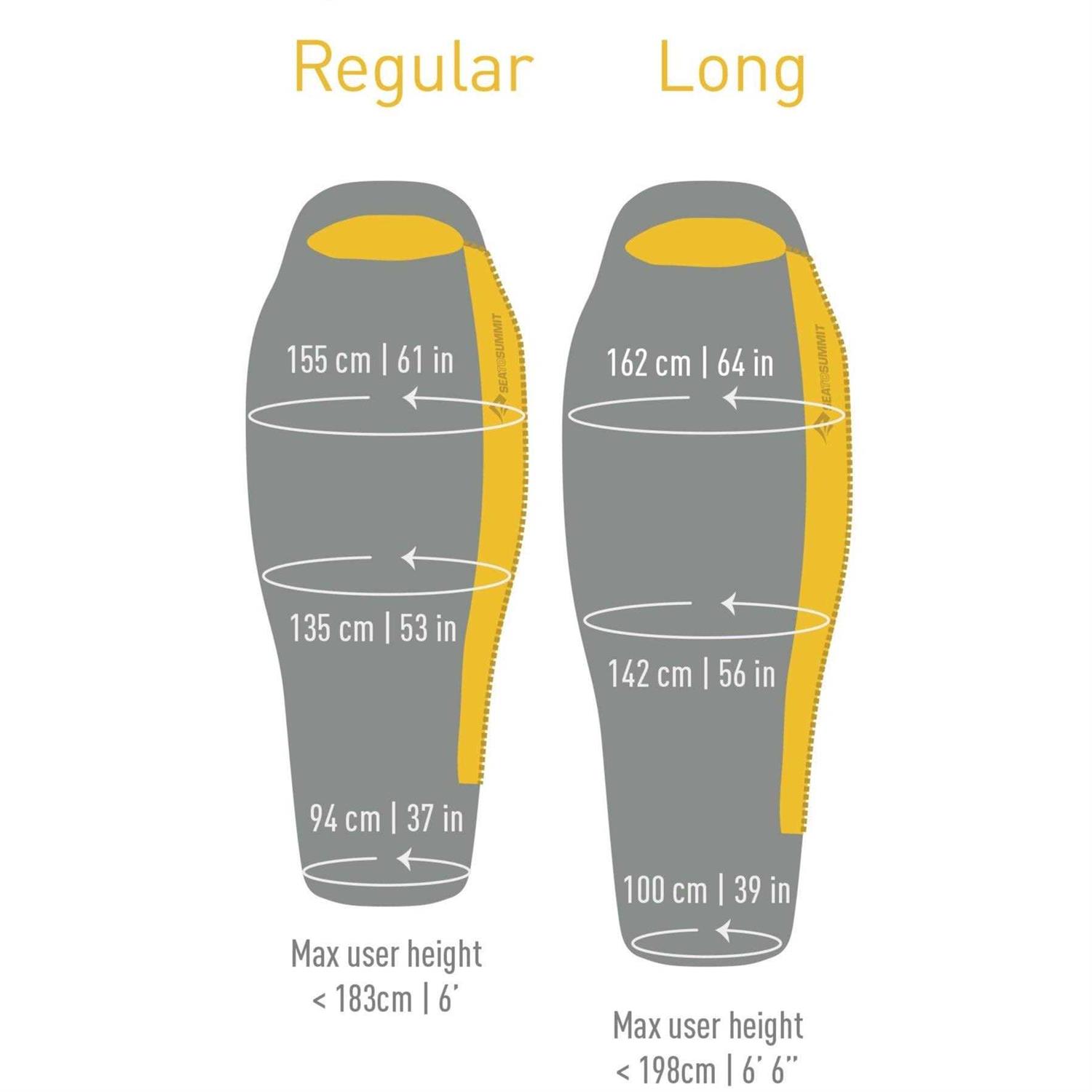 Sea to Summit Spark Sleeping Bag - Image 5