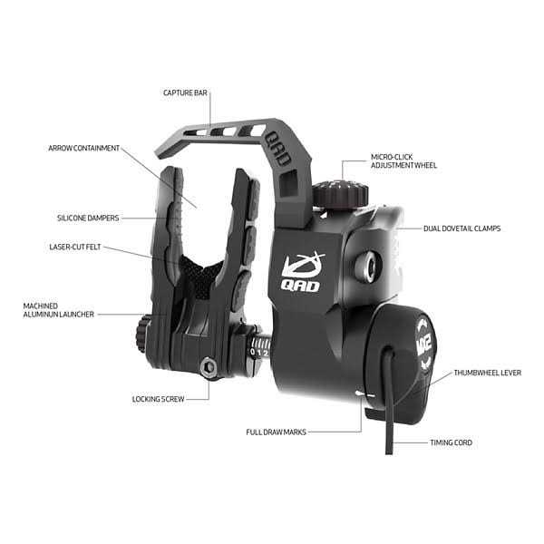 QAD Ultrarest Integrate MX2 Rest Black - Image 2