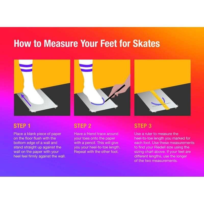 Riedell Skates Wave Roller - Image 5