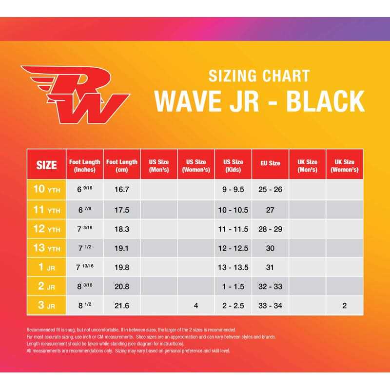 Riedell Skates Wave Roller - Image 2