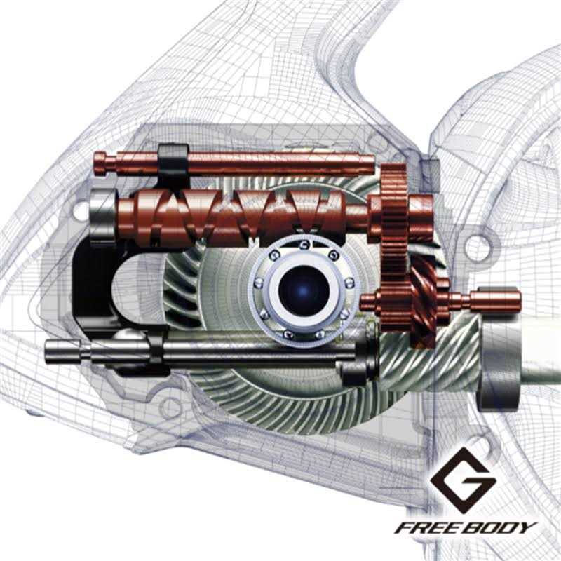 Shimano Stradic FL Spinning Reel - Image 2