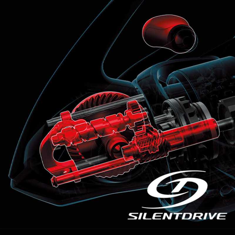 Shimano Stradic FL Spinning Reel - Image 4