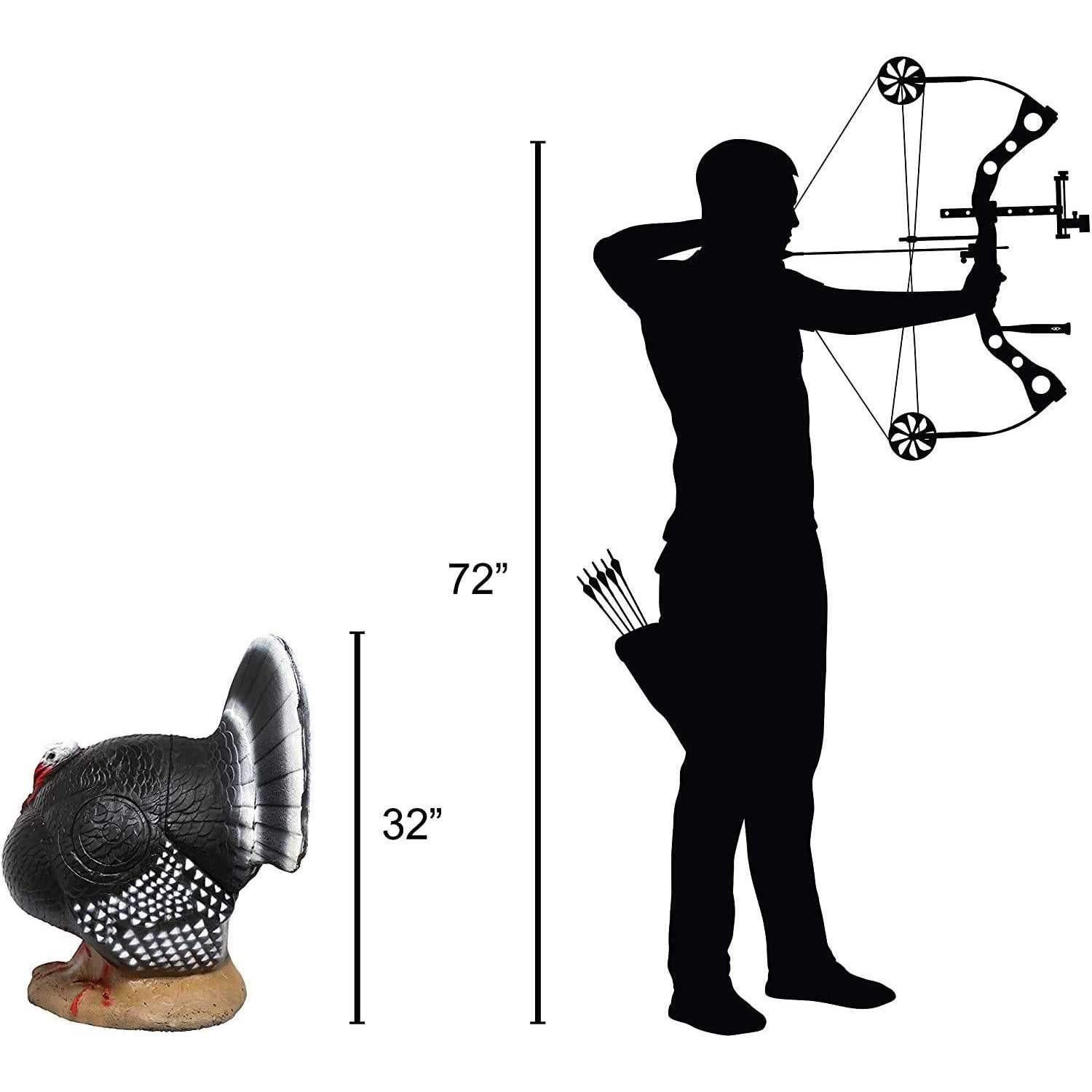 Delta McKenzie Strutter Turkey Target - Image 2