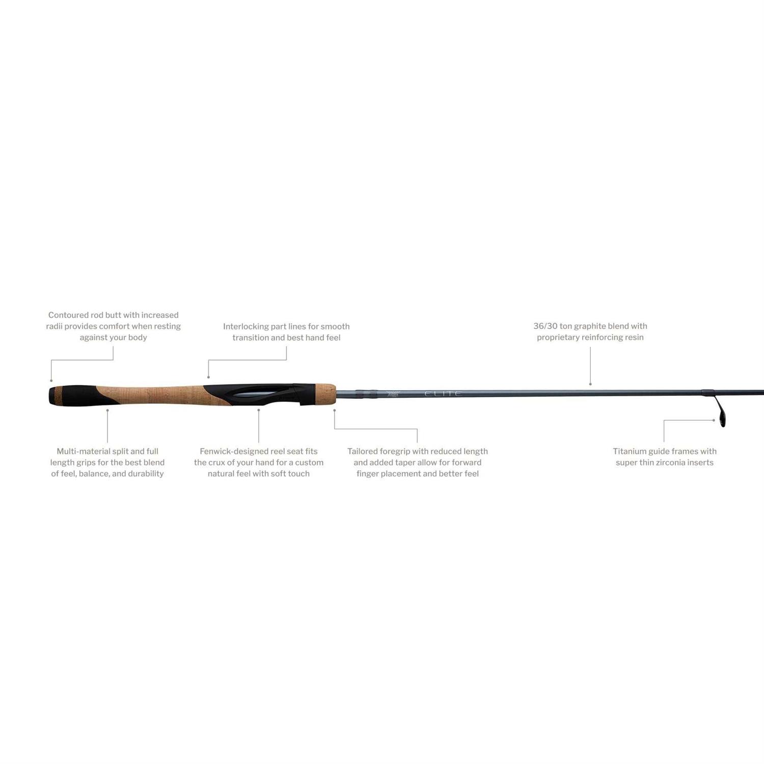 Fenwick Elite Inshore Spinning Rod - Image 3