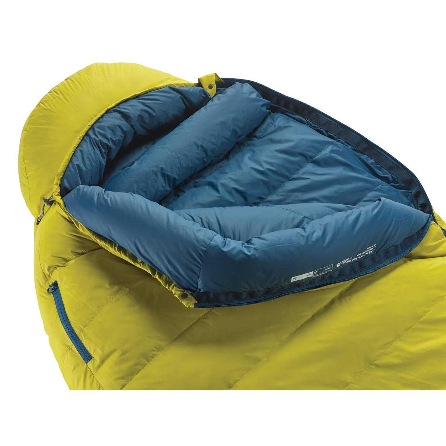 Therm-a-Rest Parsec Sleeping Bag - Image 3