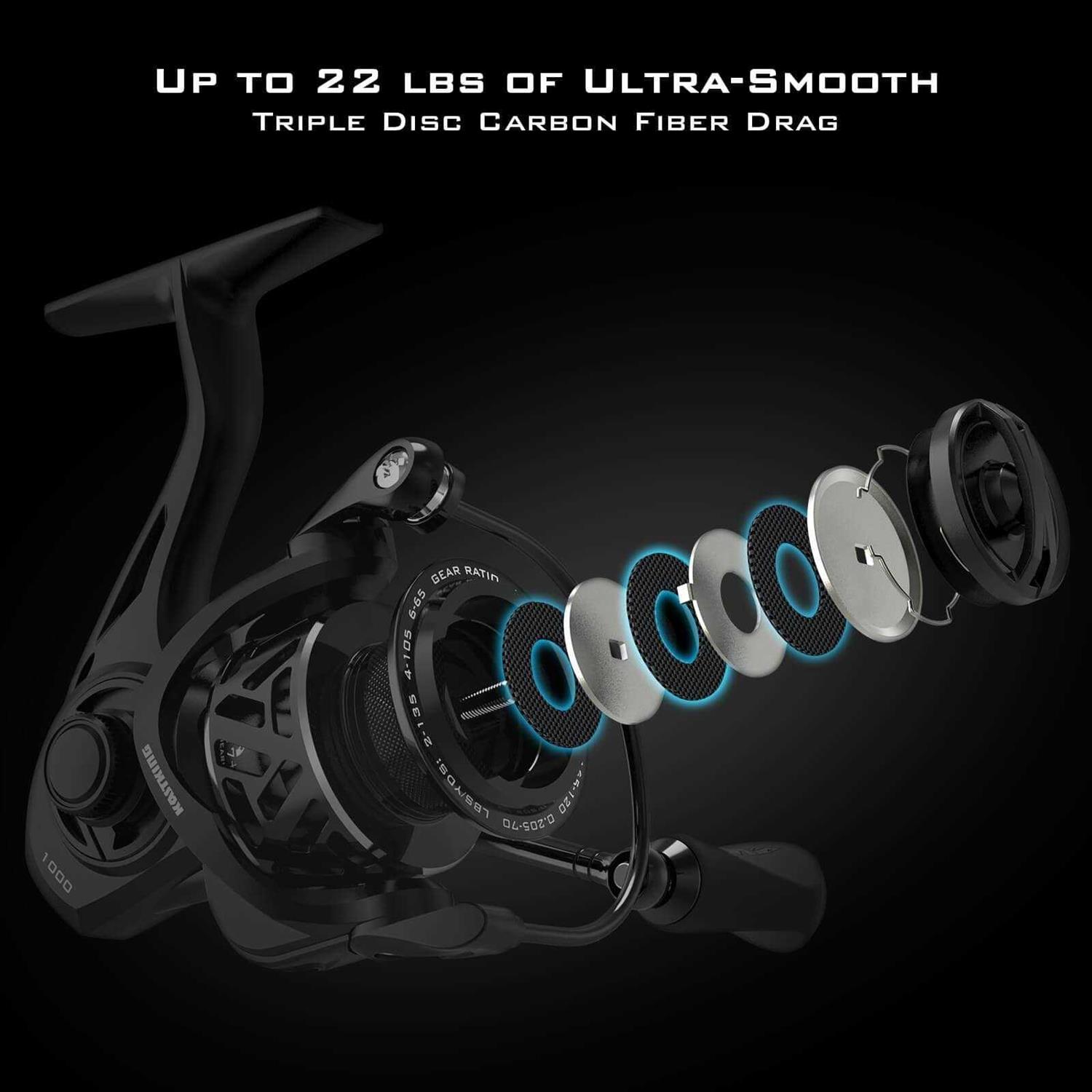 KastKing Zephyr Spinning Reel - Image 4