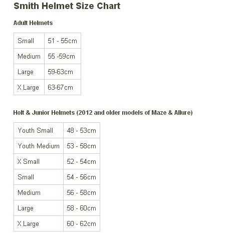 Smith Level Helmet MIPS - Image 3