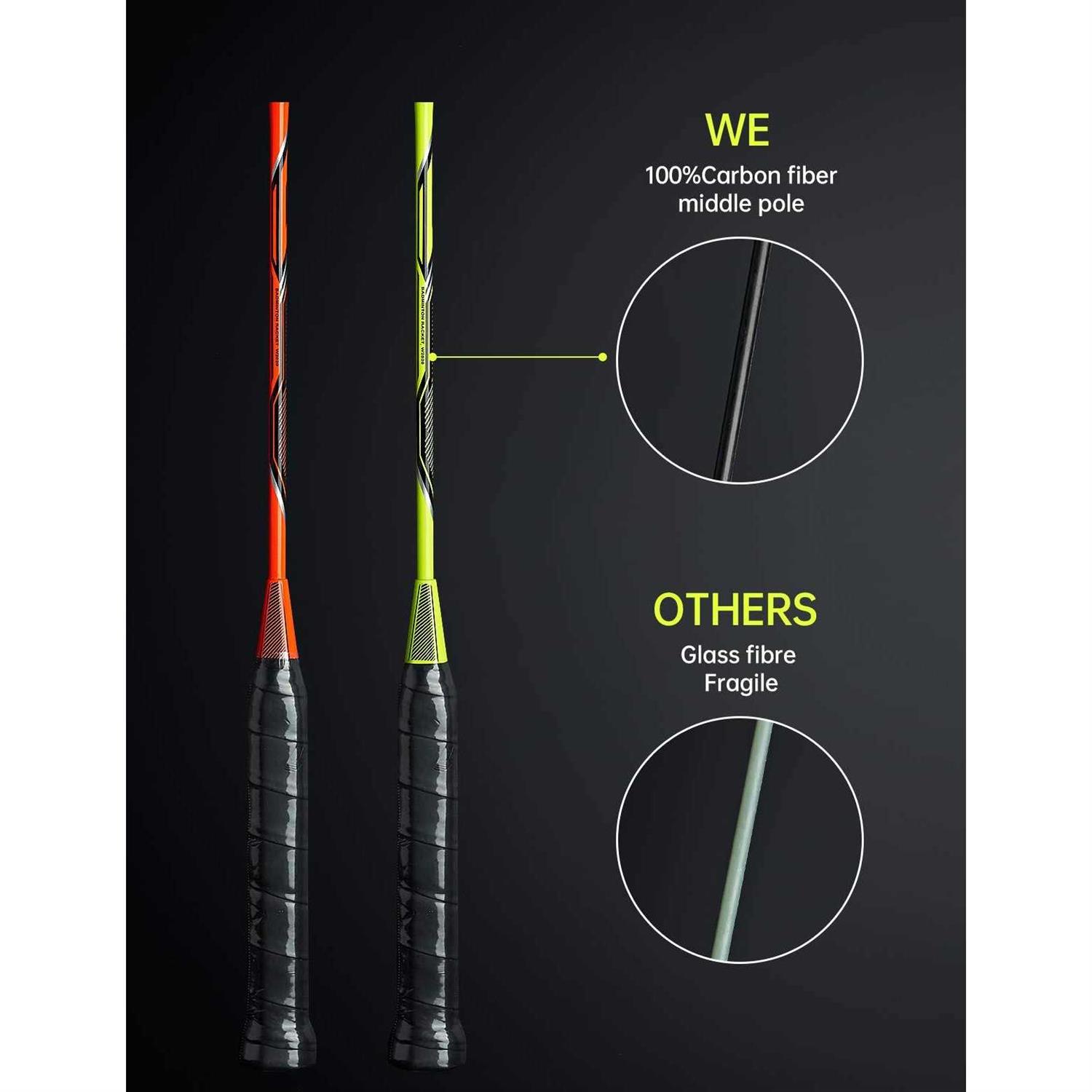 WOED BATENS -2 Player Badminton Set Carbon Fiber Badminton Rackets Badminton Racquet for Backyards Gym with 3 Shuttlecocks 2 Gr - Image 3