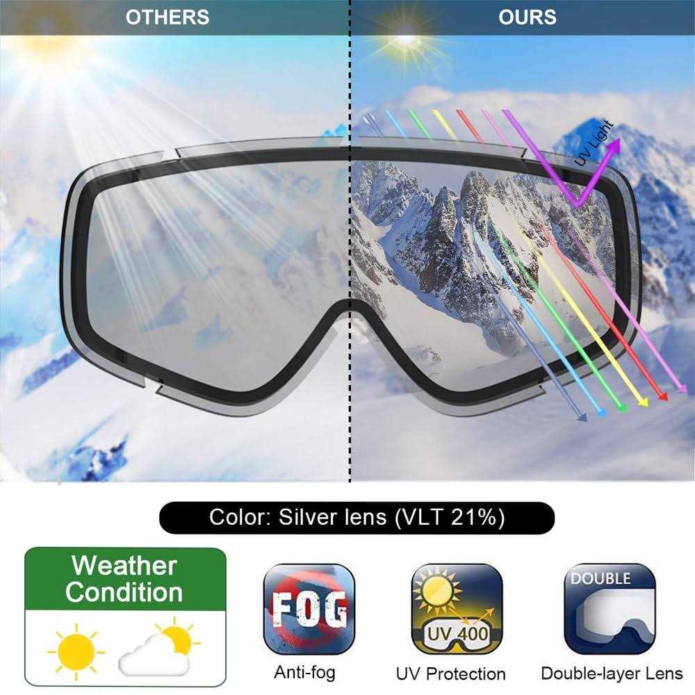 Findway Ski Goggles OTG Over Glasses Snow/Snowboard Goggles for Men - Image 4