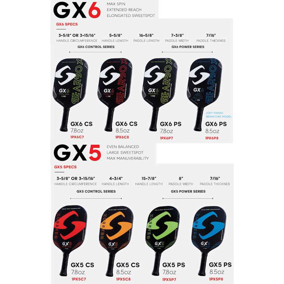 Gearbox GX6 Pickleball Paddle - Image 3